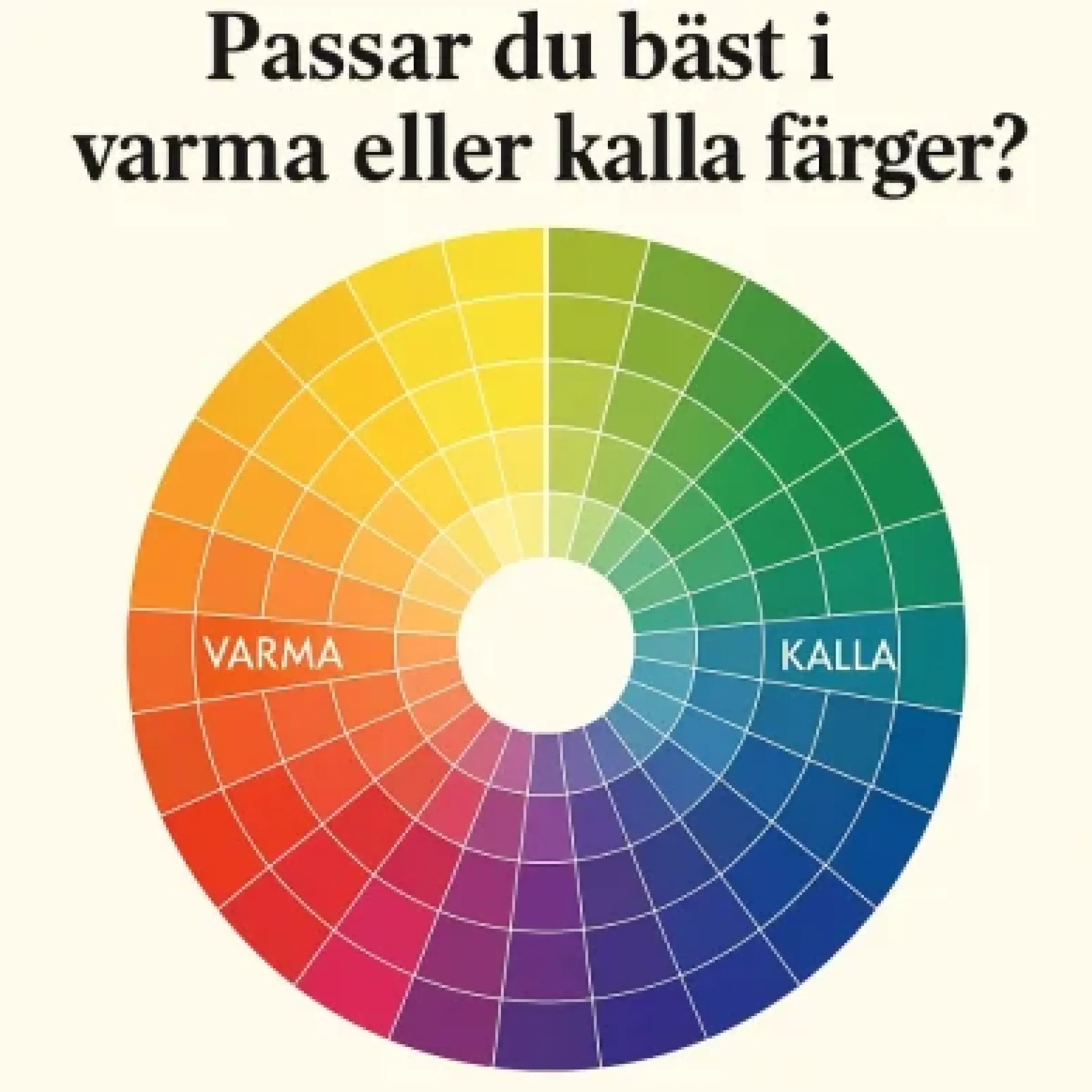 Illustrerad färgcirkel som visar varma och kalla färger